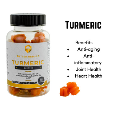 Turmeric Supplements; How Much Turmeric Do You Need Per Day?