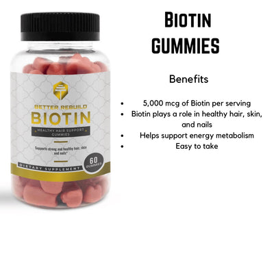 What is Biotin Good for? Benefits of Biotin in the Body